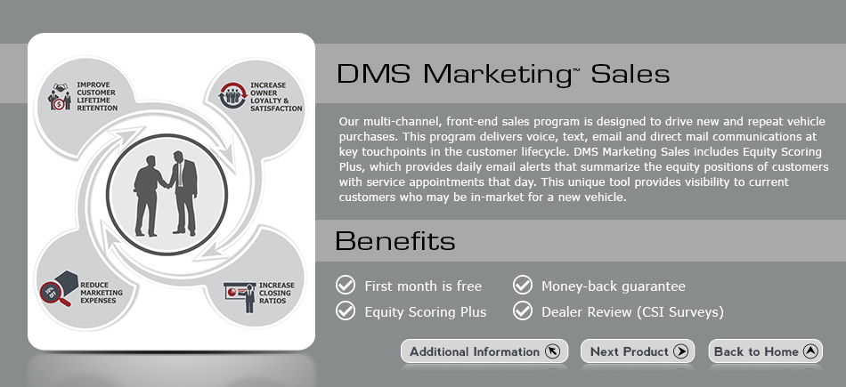 DMS Marketing Sales